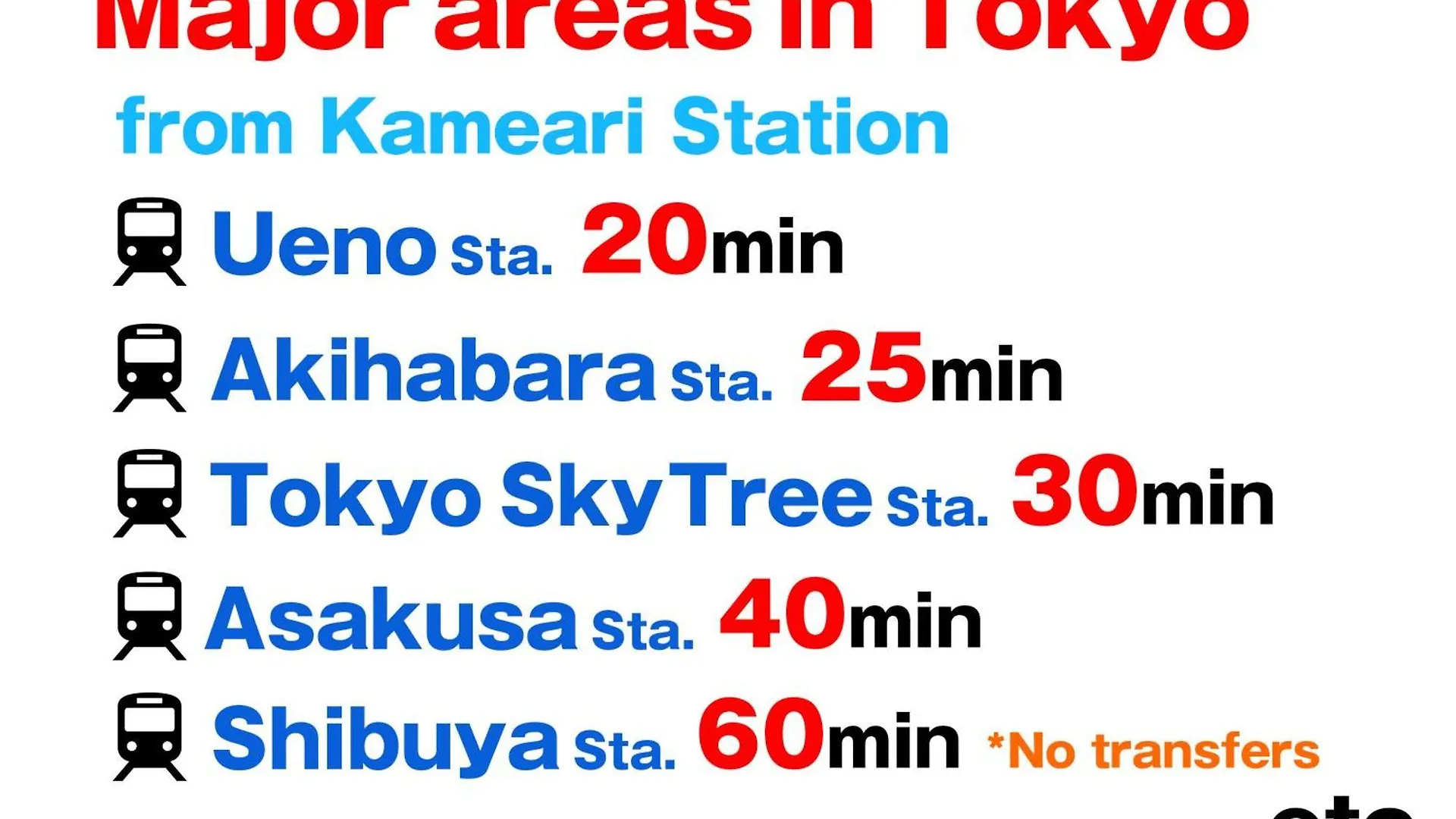 Apartmán Sc Kameari 1103 Prefektura Tokio Japonsko