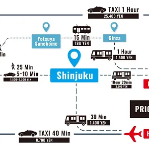  アパート Ari Shinjuku Gyoen 6min Walk