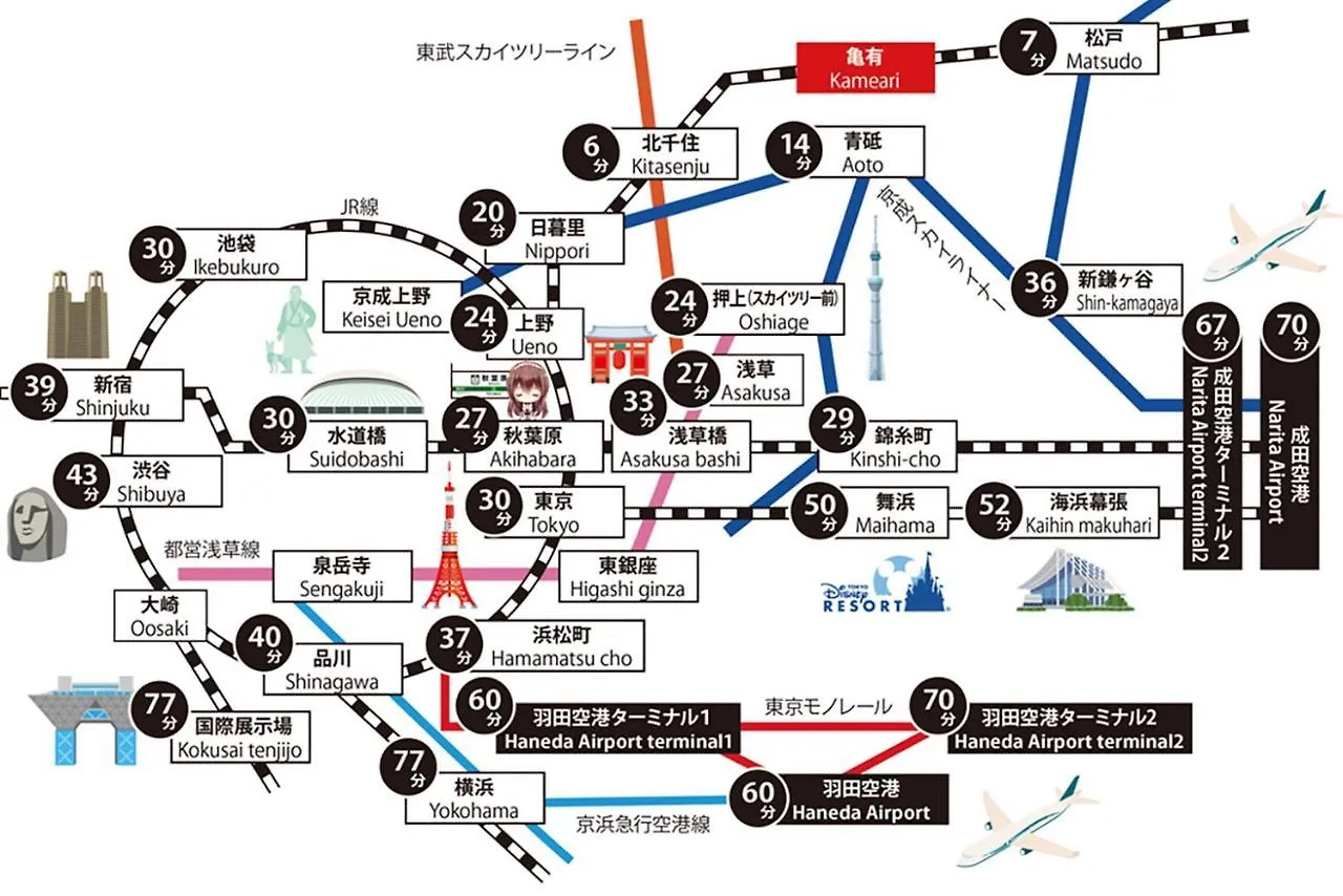 東京都Sc Kameari 1103アパートメント 日本